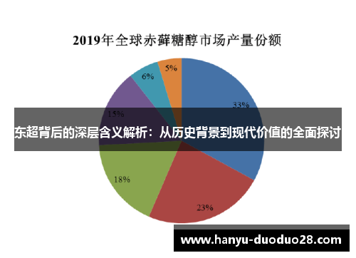 东超背后的深层含义解析：从历史背景到现代价值的全面探讨