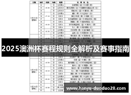 2025澳洲杯赛程规则全解析及赛事指南