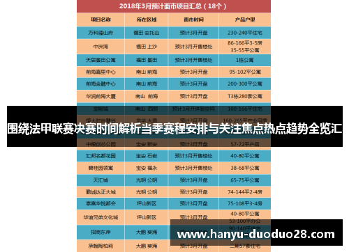 围绕法甲联赛决赛时间解析当季赛程安排与关注焦点热点趋势全览汇