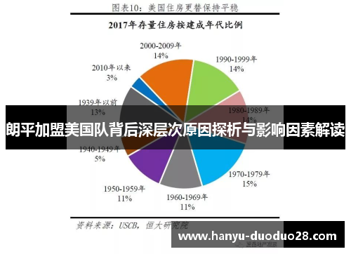 朗平加盟美国队背后深层次原因探析与影响因素解读