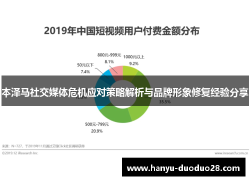 本泽马社交媒体危机应对策略解析与品牌形象修复经验分享