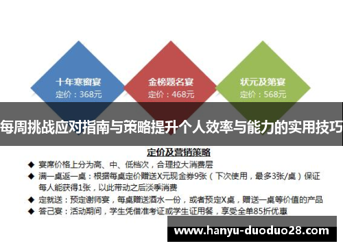 每周挑战应对指南与策略提升个人效率与能力的实用技巧