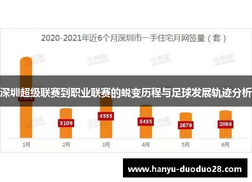 深圳超级联赛到职业联赛的蜕变历程与足球发展轨迹分析