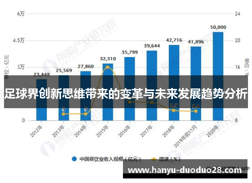 足球界创新思维带来的变革与未来发展趋势分析